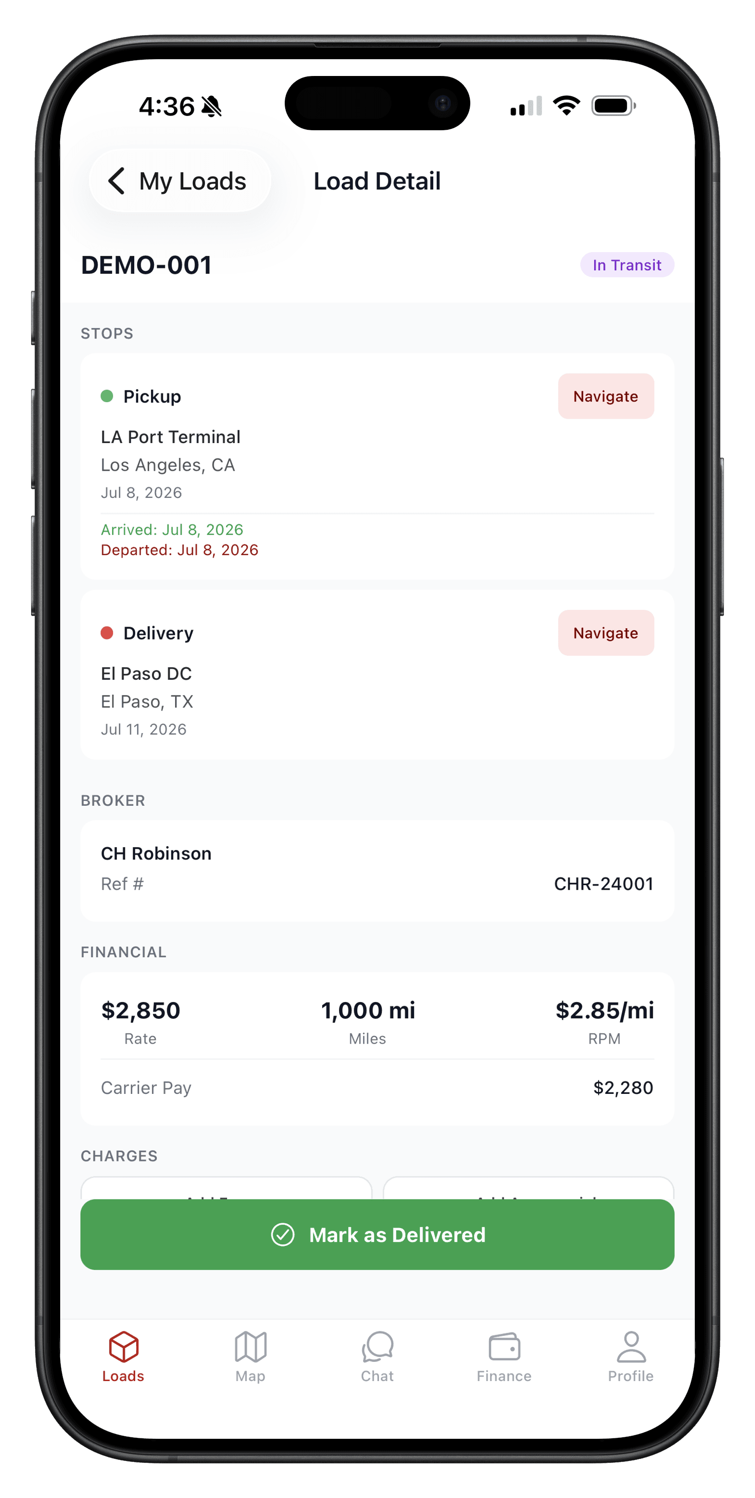 Load details